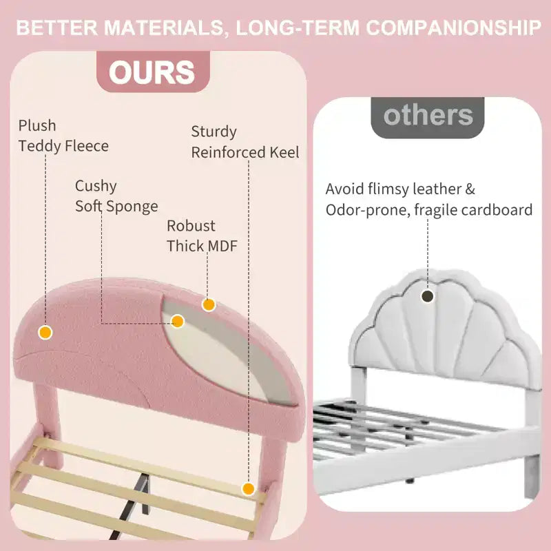 Base de cama moderna para niños con cabecero tapizado en bouclé con arco, resistentes listones de madera, sin ruido, no necesita somier, fácil montaje, individual