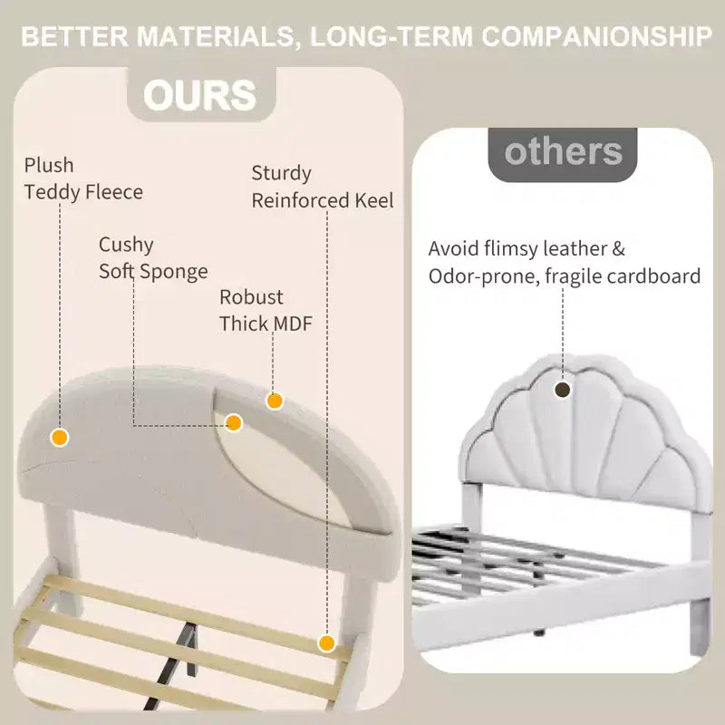 Base de cama moderna para niños con cabecero tapizado en bouclé con arco, resistentes listones de madera, sin ruido, no necesita somier, fácil montaje, individual